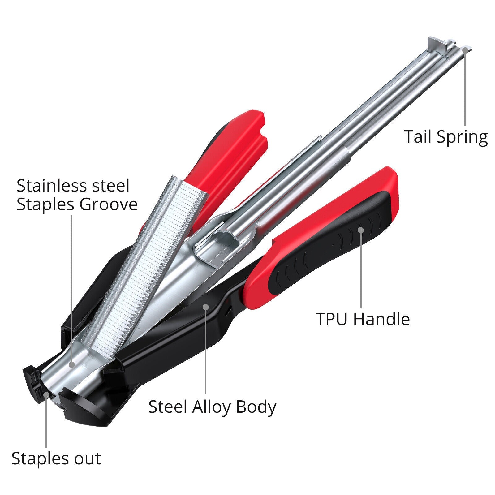 Hog Ring Pliers Kit C-type With 2500pcs Nails Spring C7 Hog Rings Gun…