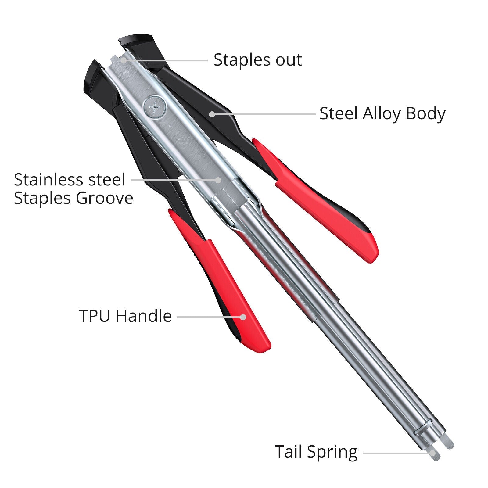 Hog Ring Pliers Kit C-type With 2500pcs Nails Spring C7 Hog Rings Gun…
